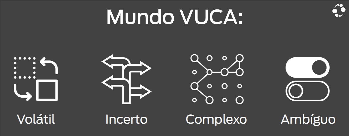 Mundo Vuca: votatil, incerto, complexo e ambíguo